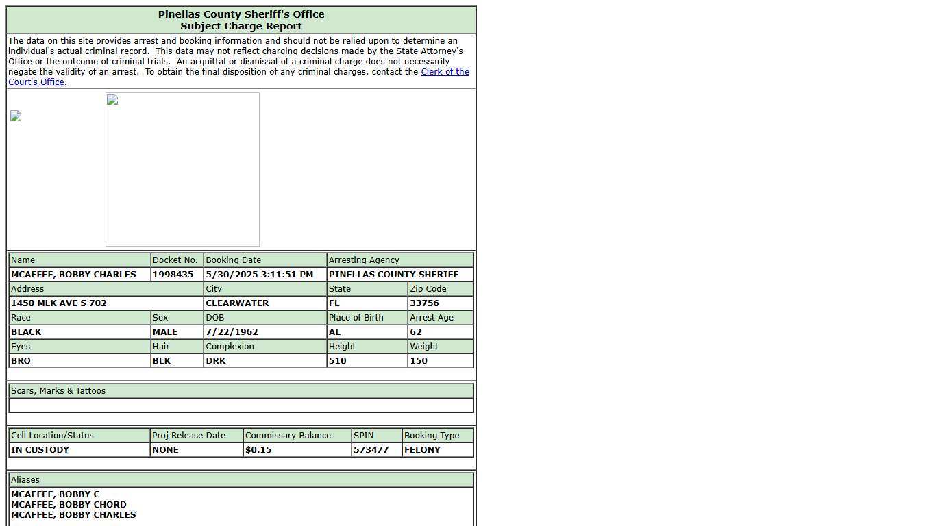 Pinellas County Sheriff's Office Charge Report